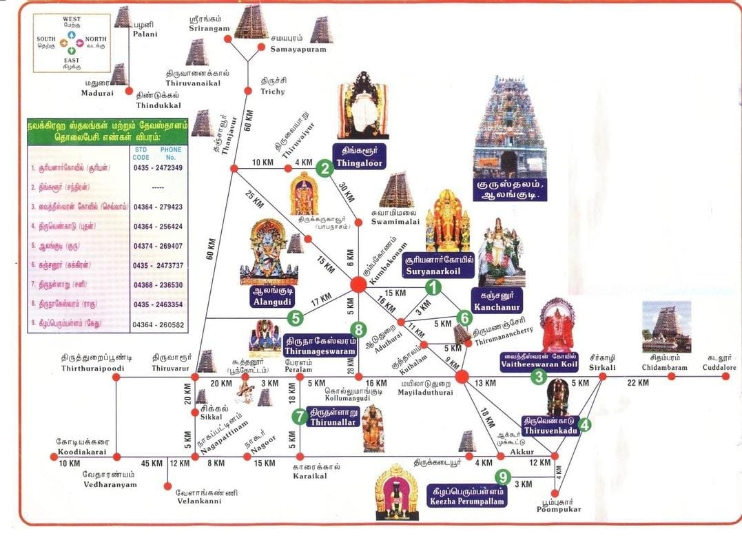 નકશો ચેન્નાઇ મંદિરો